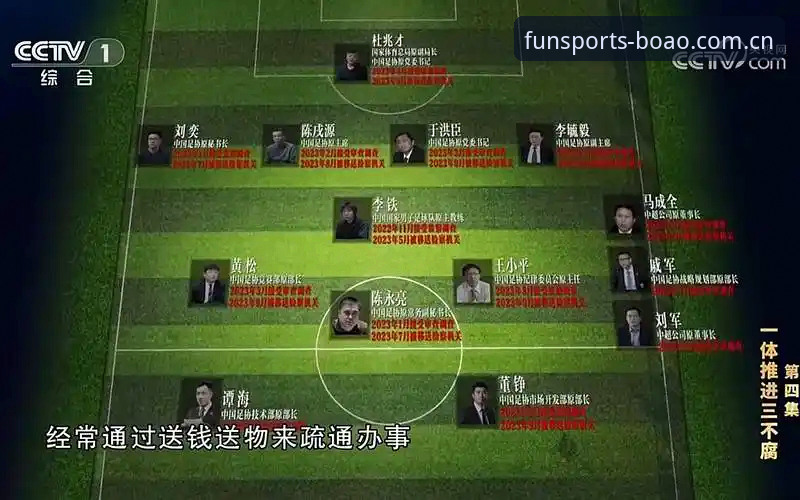 博奥体育ios下载官方下载 揭秘中国足球反腐风暴背后的真相——博奥体育平台深度解读